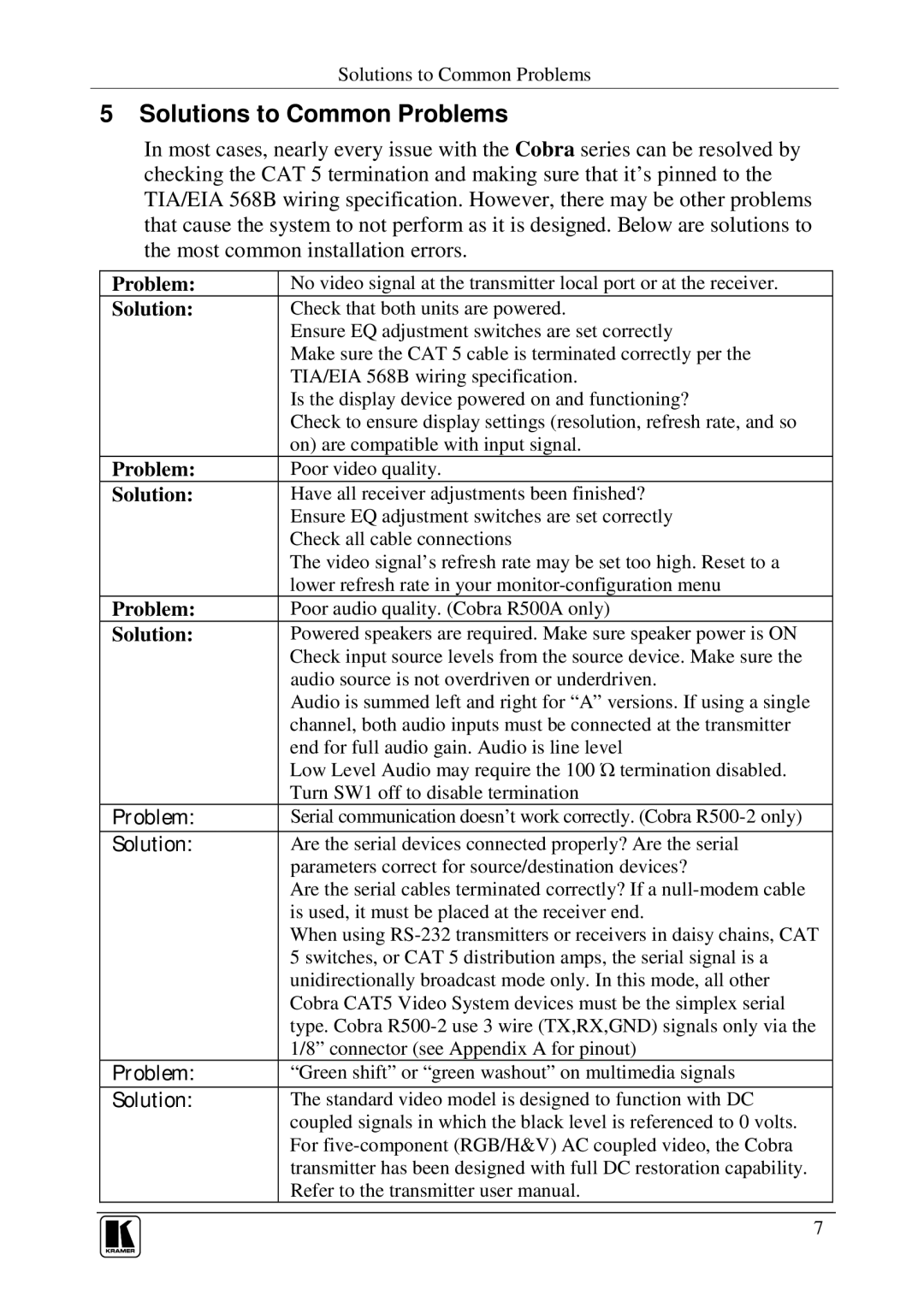 Kramer Electronics COBRA R500-2, COBRA R500A user manual Solutions to Common Problems 