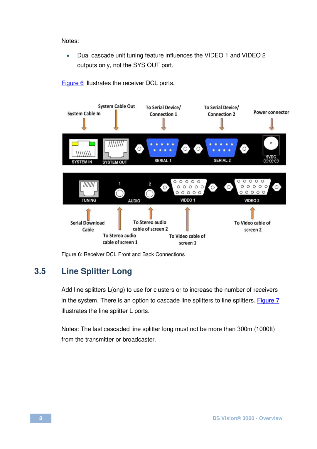 Kramer Electronics DS Vision 3000 user manual Line Splitter Long, Illustrates the receiver DCL ports 