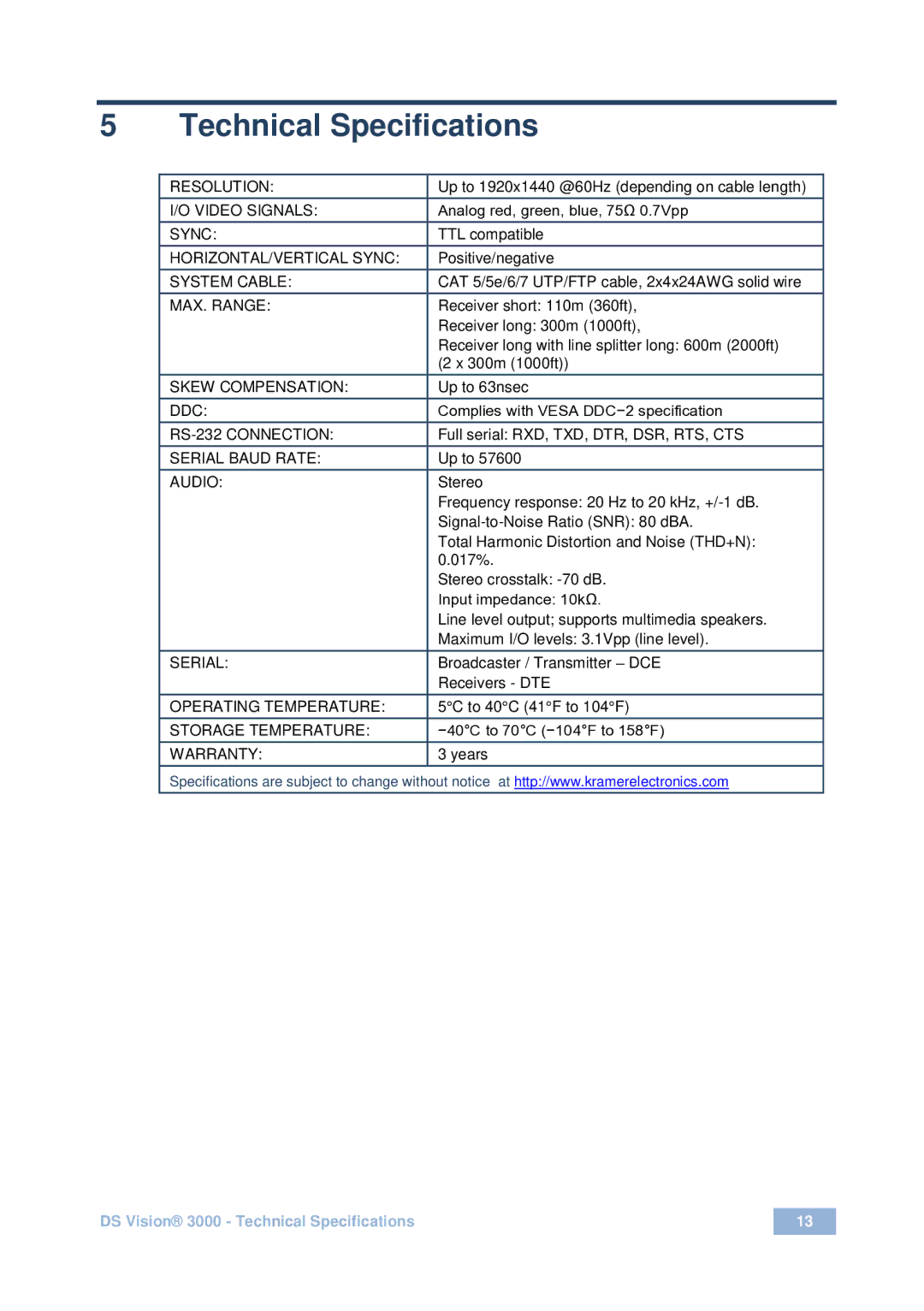 Kramer Electronics DS Vision 3000 user manual Technical Specifications, MAX. Range 