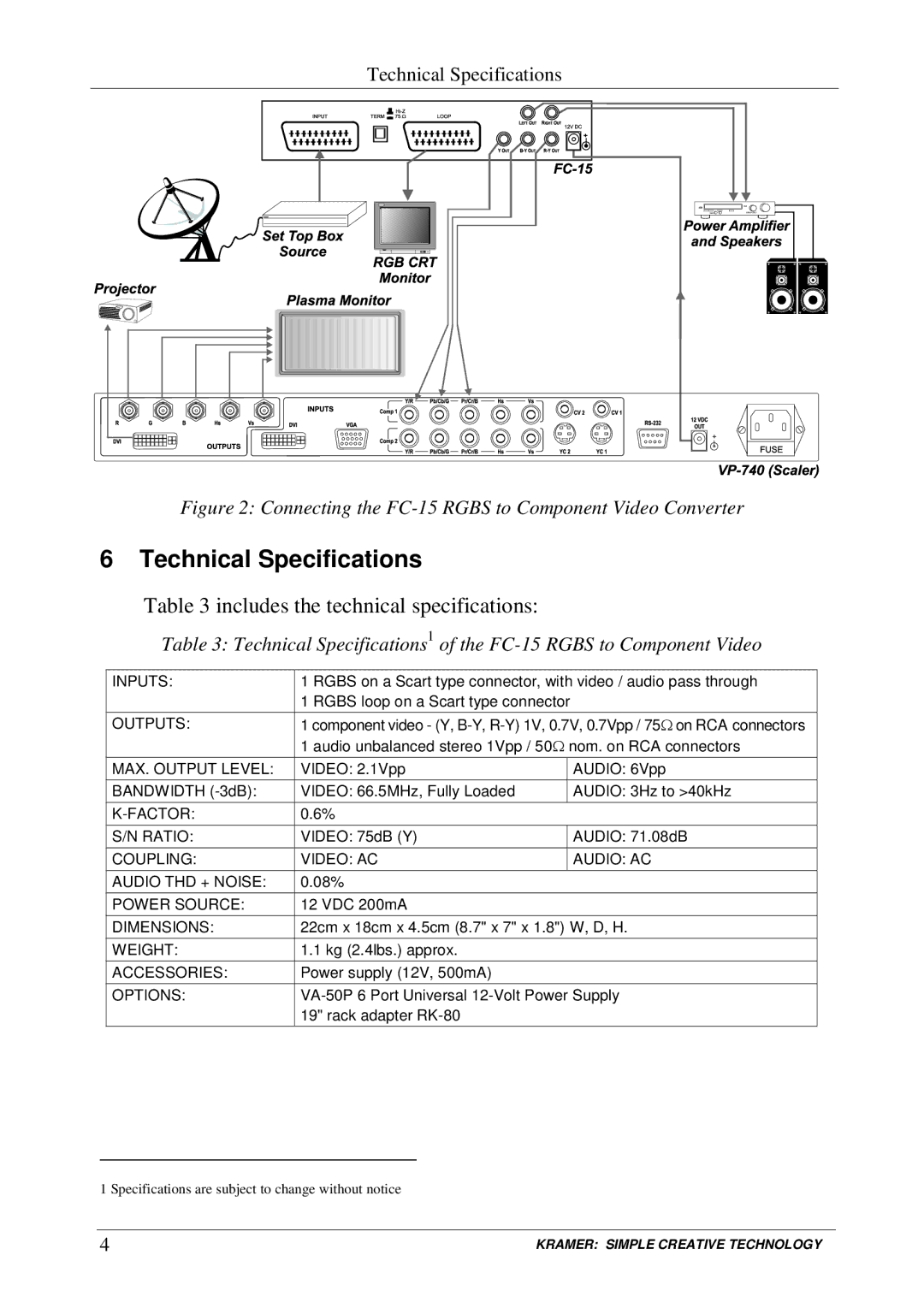 Kramer Electronics FC-15 user manual Technical Specifications, Includes the technical specifications 