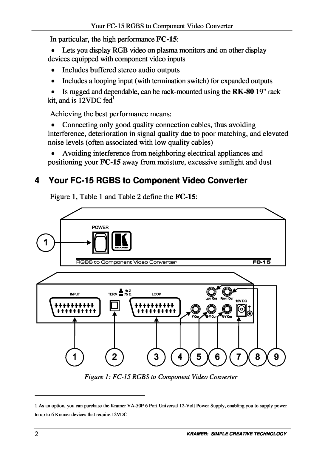 Kramer Electronics user manual Your FC-15 RGBS to Component Video Converter 