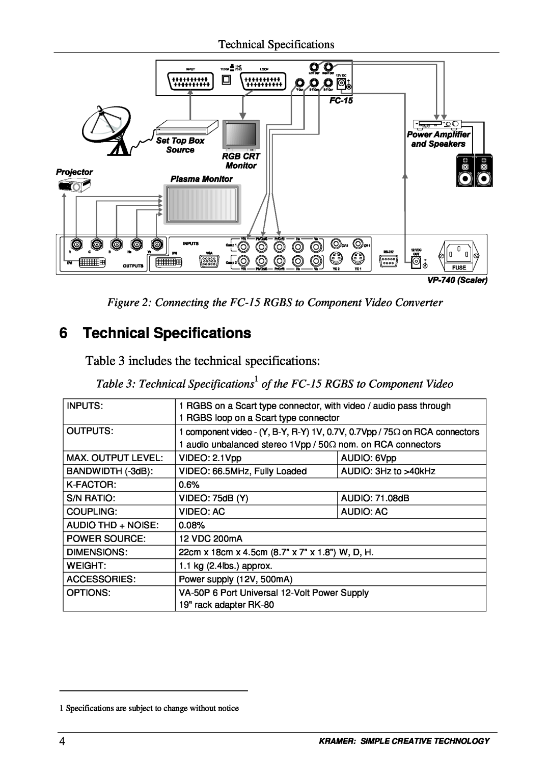 Kramer Electronics FC-15 user manual Technical Specifications, includes the technical specifications 