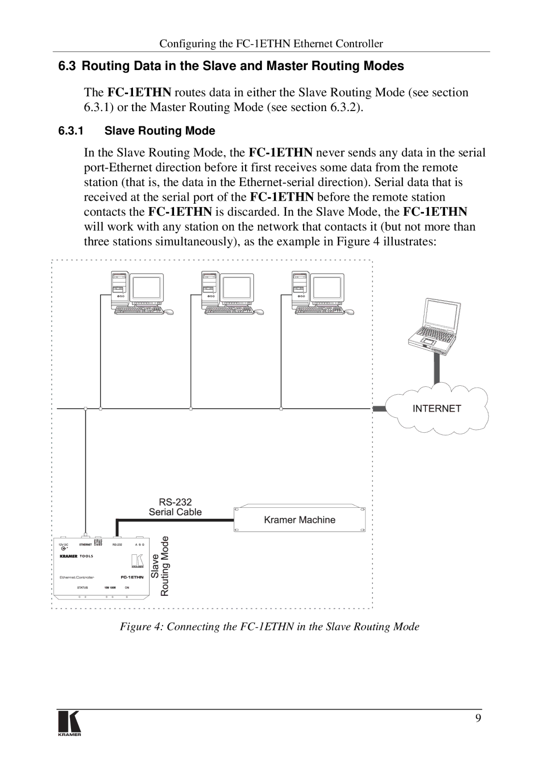 Kramer Electronics FC-1ETHN user manual Routing Data in the Slave and Master Routing Modes 