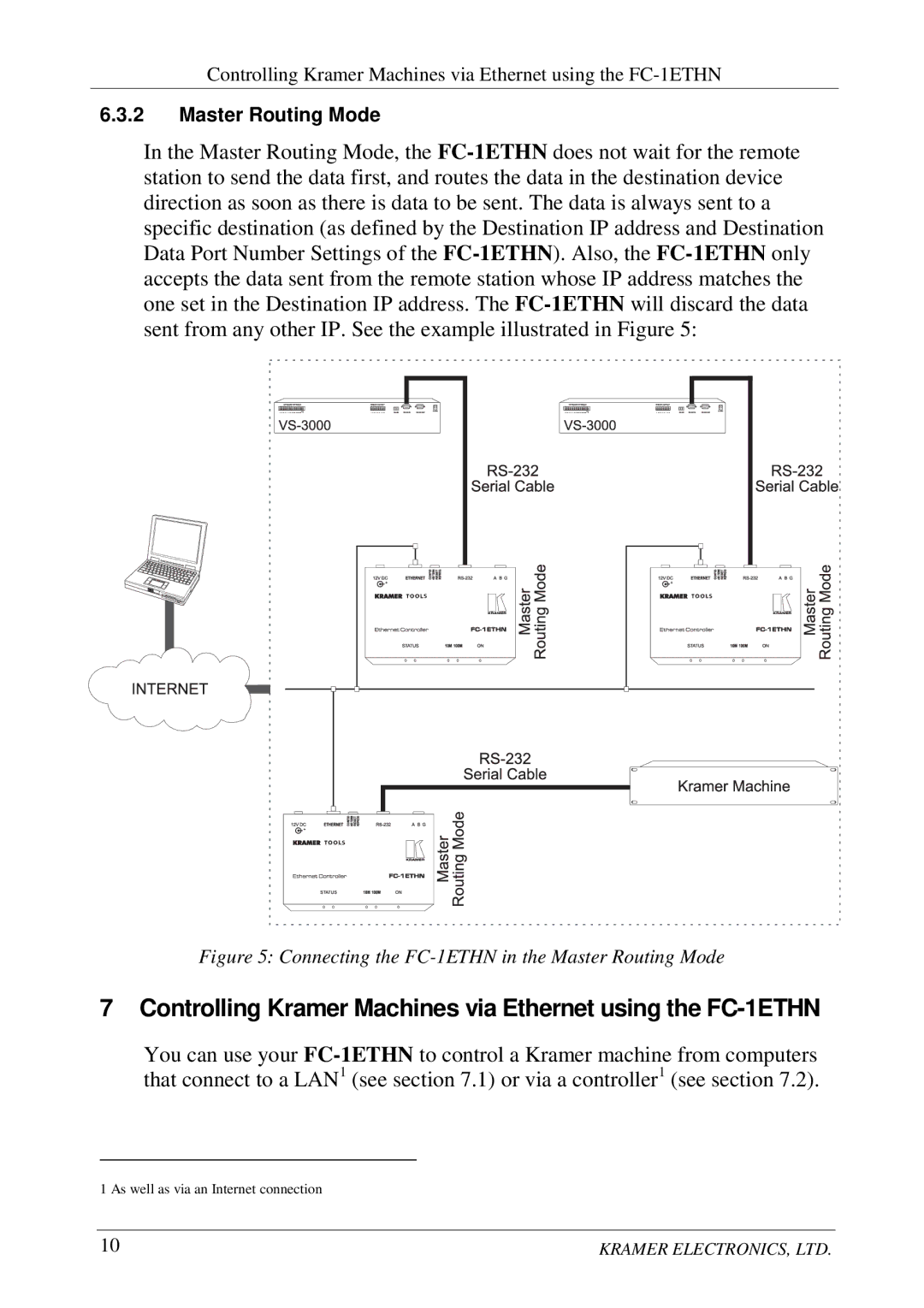 Kramer Electronics user manual Controlling Kramer Machines via Ethernet using the FC-1ETHN 