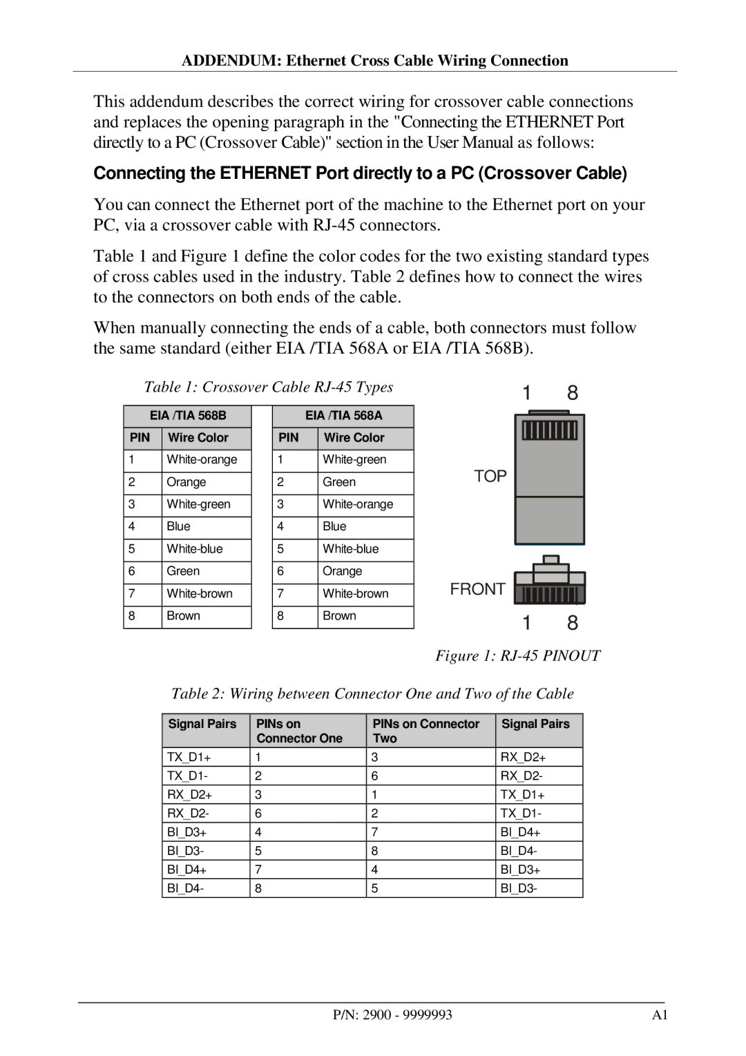 Kramer Electronics FC-1ETHN user manual Addendum Ethernet Cross Cable Wiring Connection 