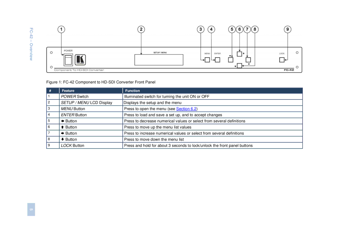 Kramer Electronics fc-42 user manual FC-42 Overview 