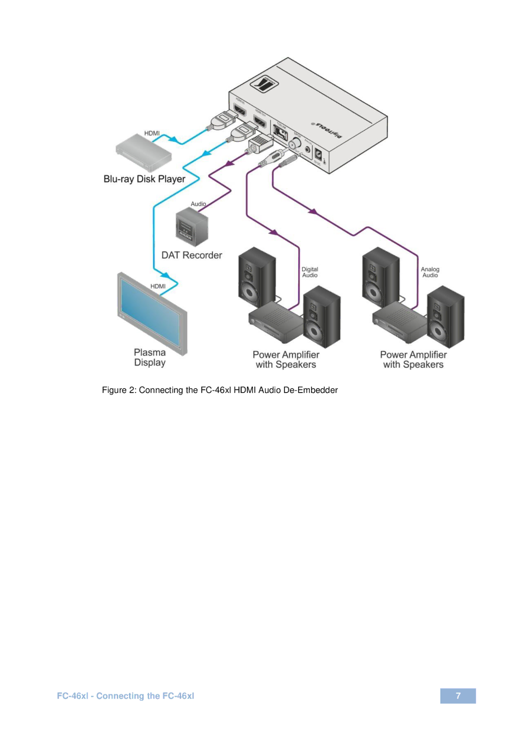 Kramer Electronics fc-46xI user manual Connecting the FC-46xl Hdmi Audio De-Embedder 