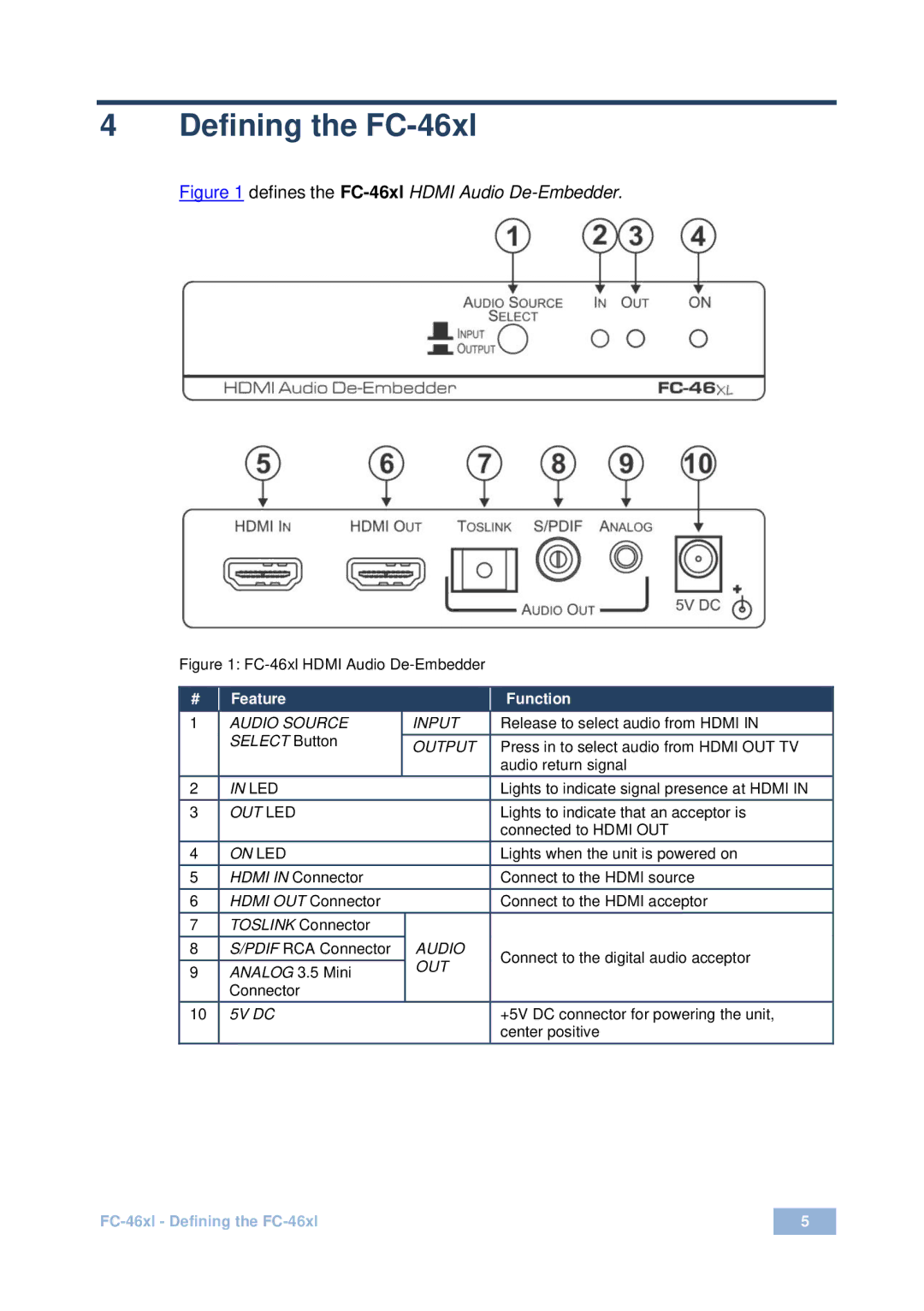 Kramer Electronics fc-46xI user manual Defining the FC-46xl, Feature Function 