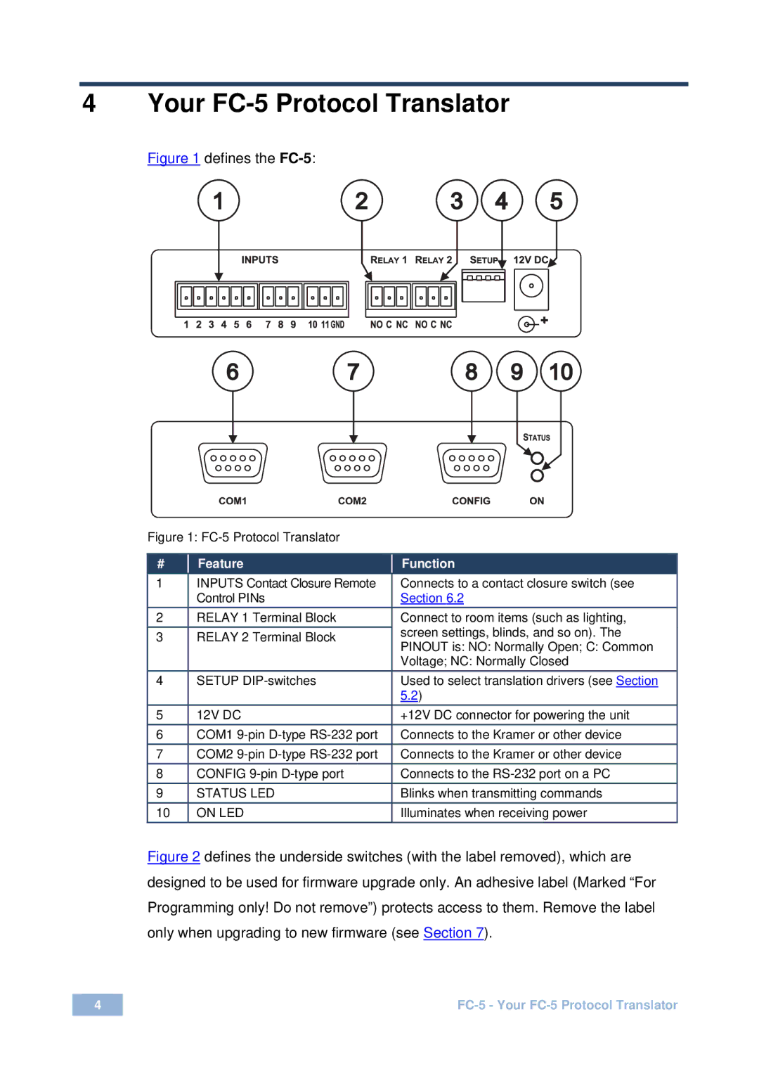 Kramer Electronics user manual Your FC-5 Protocol Translator, Feature Function 