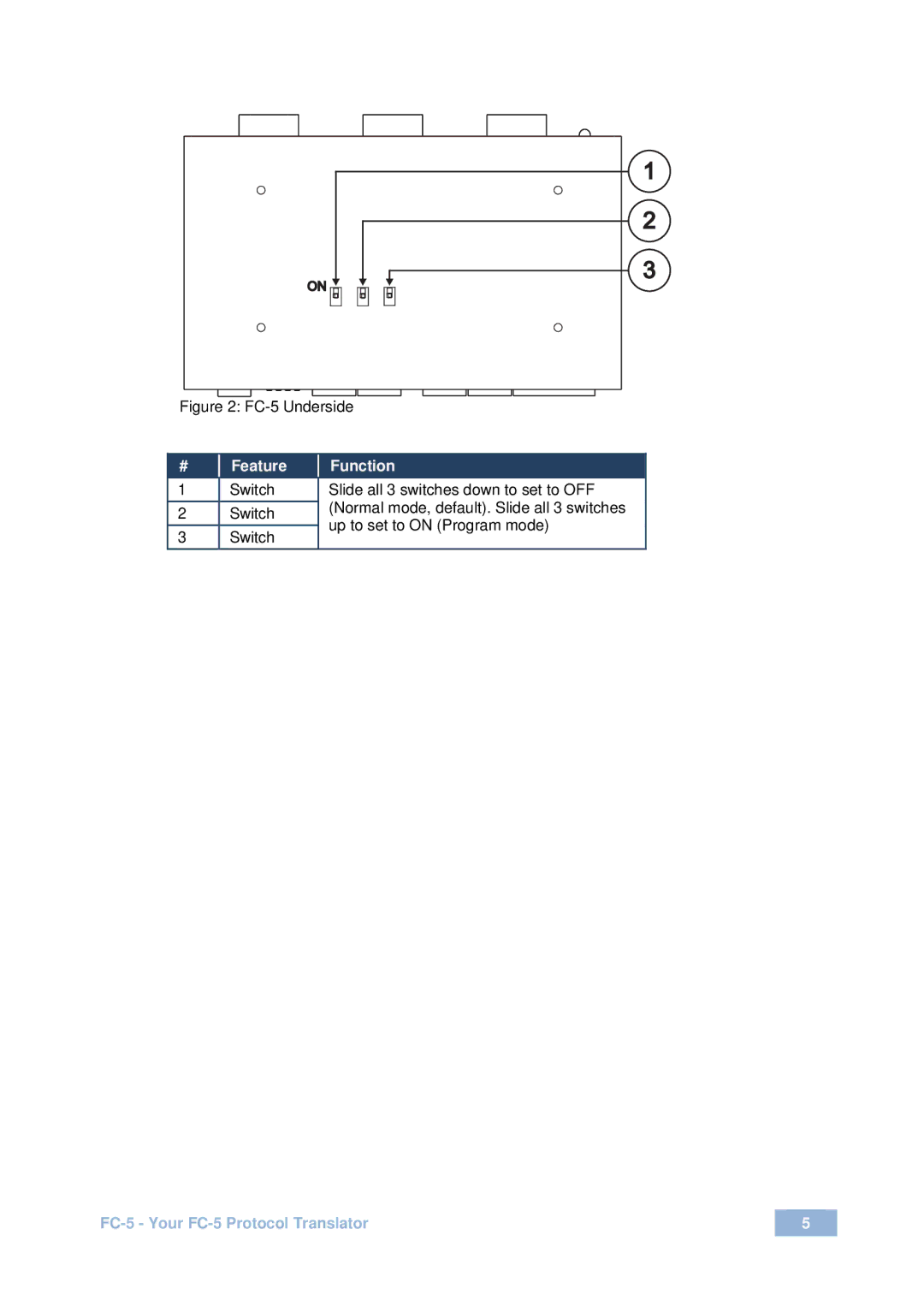 Kramer Electronics FC-5 user manual Feature 