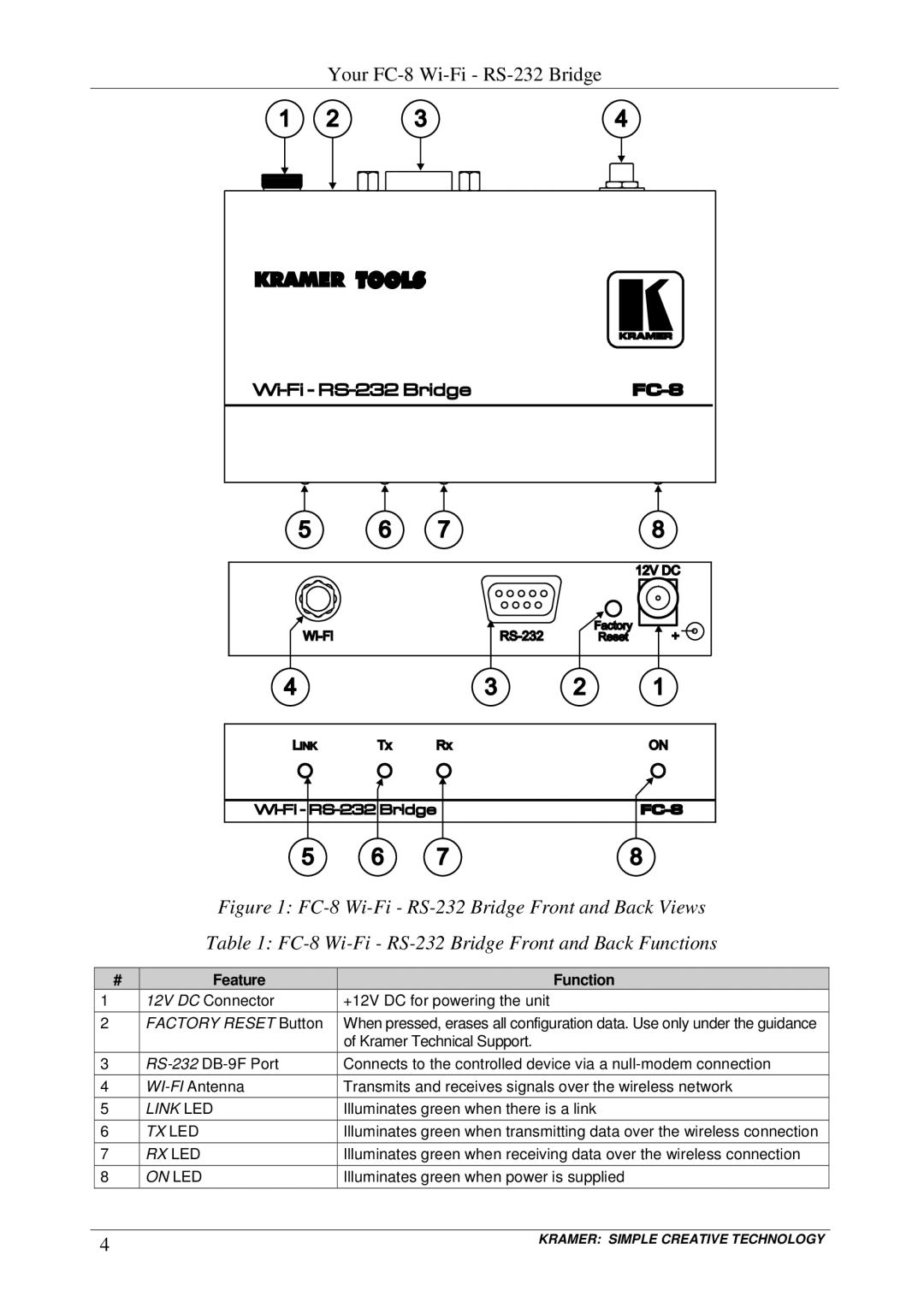 Kramer Electronics user manual Your FC-8 Wi-Fi RS-232 Bridge 