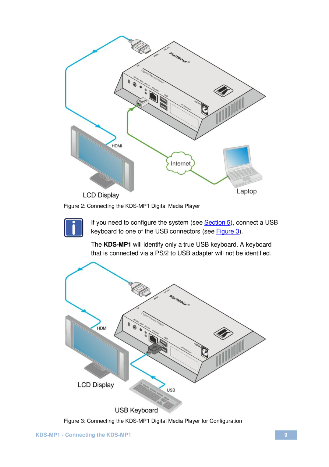 Kramer Electronics KDS-MP1 user manual Keyboard to one of the USB connectors see Figure 