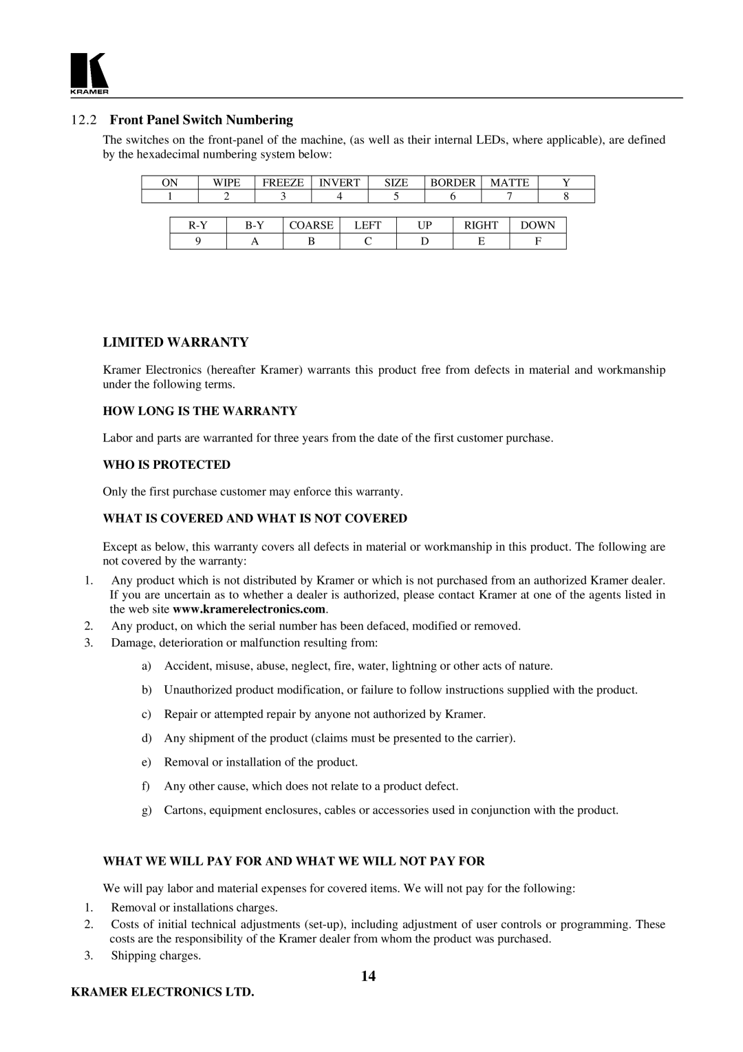 Kramer Electronics PIP-200 user manual Front Panel Switch Numbering, Limited Warranty 