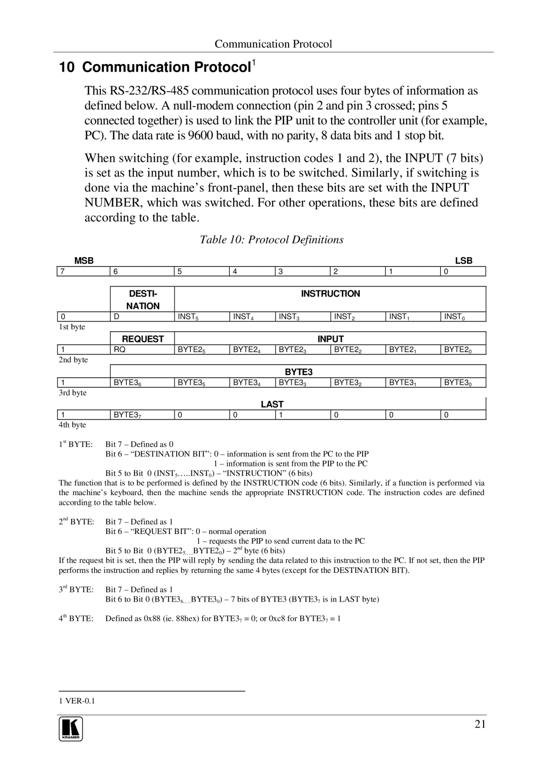 Kramer Electronics PIP-300, PIP-200xl user manual Communication Protocol1, Protocol Definitions 