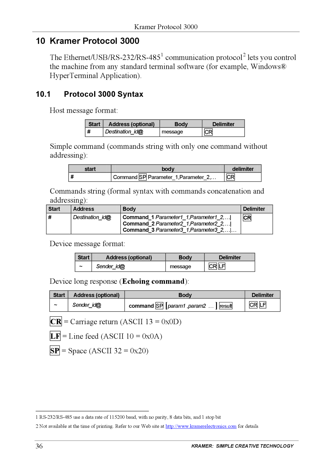 Kramer Electronics PL-150 user manual Kramer Protocol, Protocol 3000 Syntax, Host message format, Cr Lf 