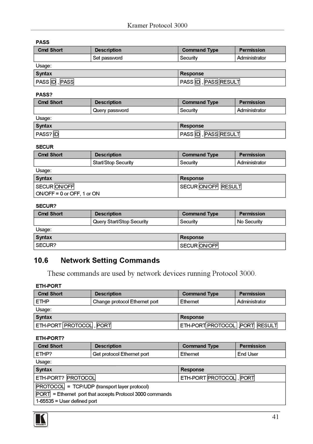 Kramer Electronics PL-150 user manual Network Setting Commands, These commands are used by network devices running Protocol 