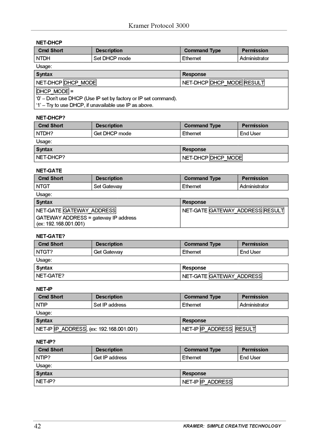 Kramer Electronics PL-150 user manual Net-Dhcp?, Net-Gate?, Net-Ip? 