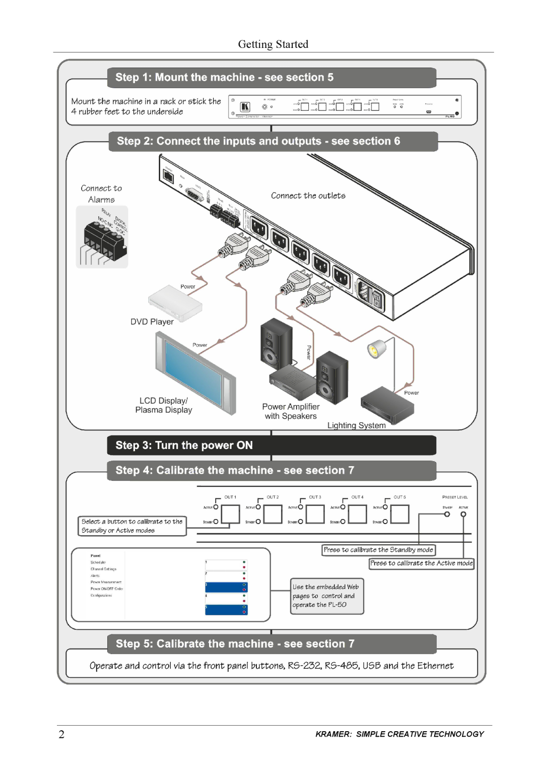 Kramer Electronics PL-150 user manual Getting Started 