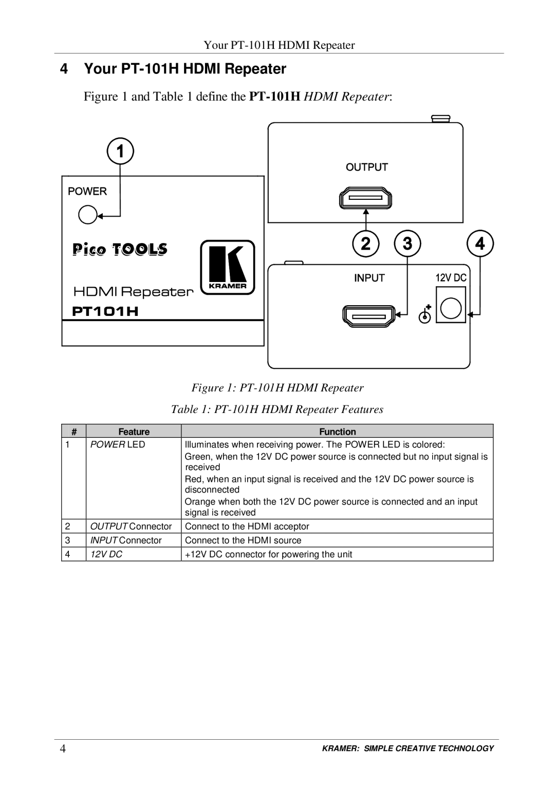 Kramer Electronics user manual Your PT-101H Hdmi Repeater, PT-101H Hdmi Repeater Features 