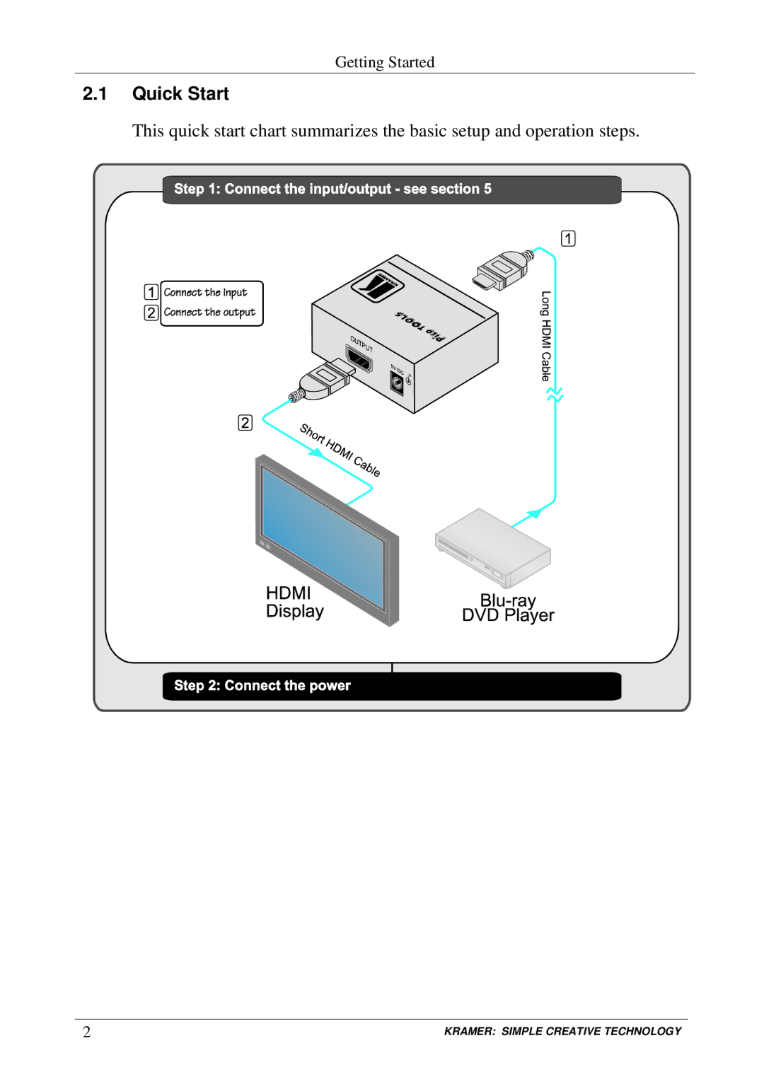 Kramer Electronics PT-101Hxl user manual Quick Start 