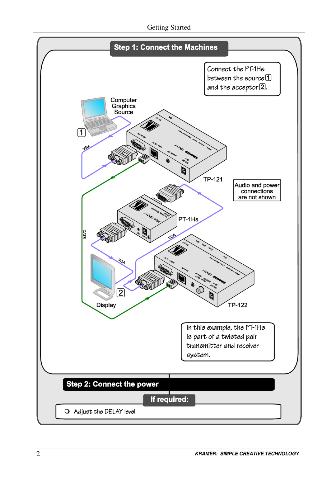 Kramer Electronics PT-1Hs user manual Getting Started 