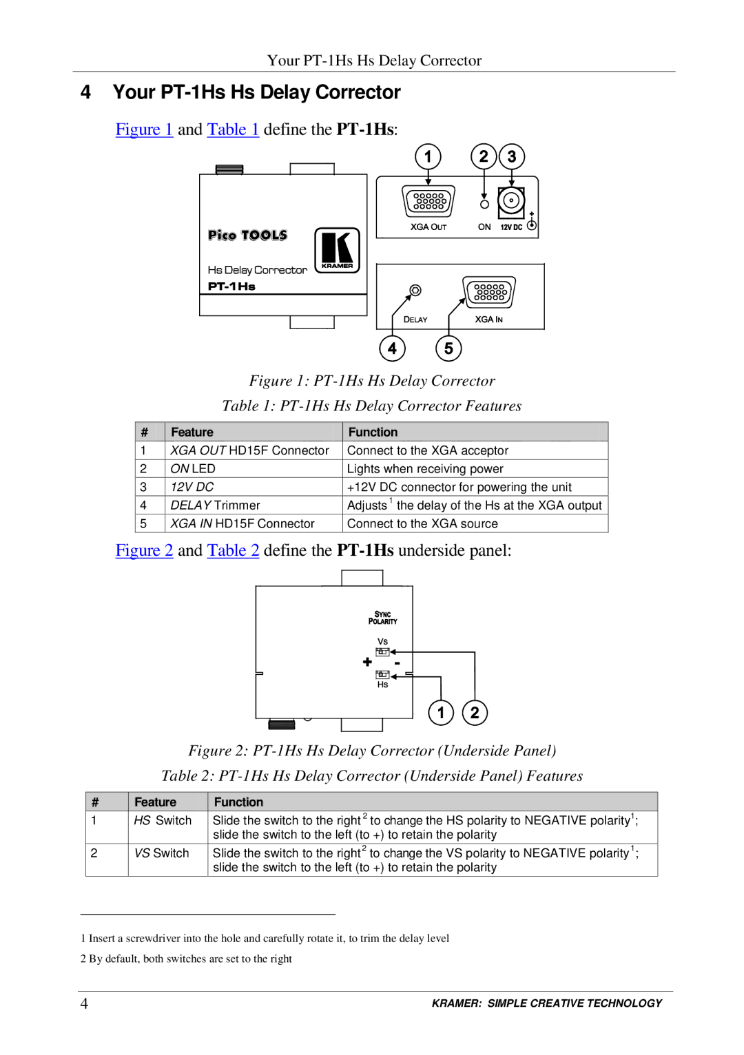 Kramer Electronics user manual Your PT-1Hs Hs Delay Corrector, Feature Function 