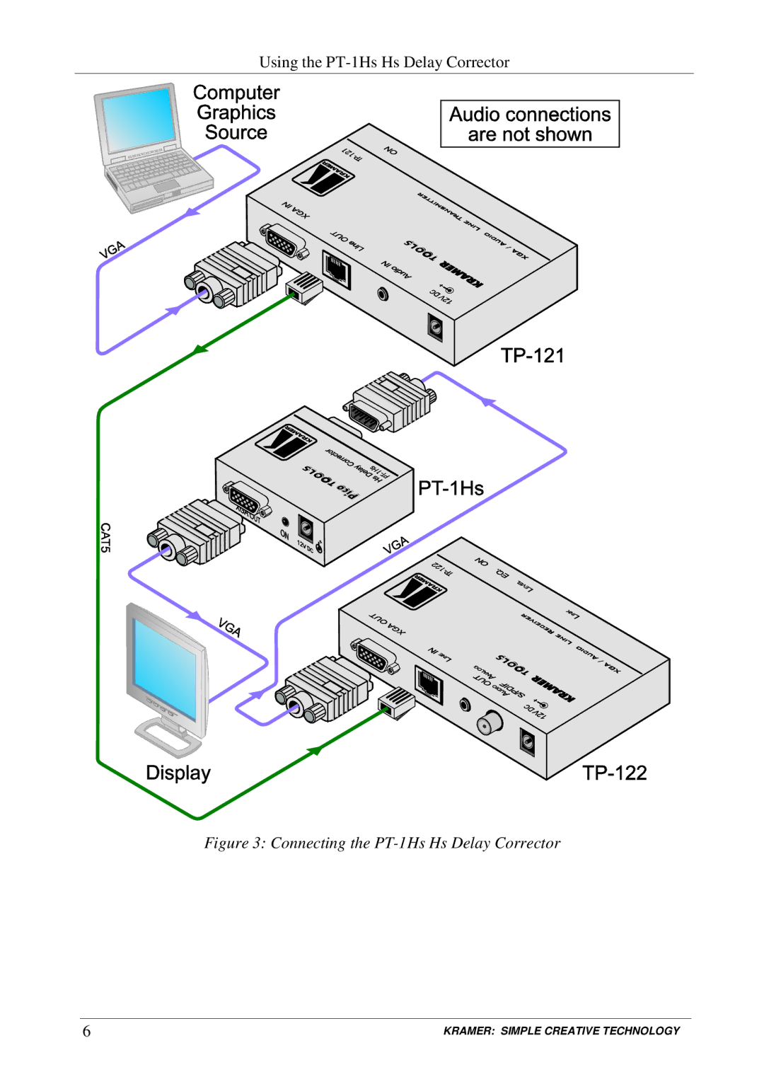 Kramer Electronics user manual Connecting the PT-1Hs Hs Delay Corrector 