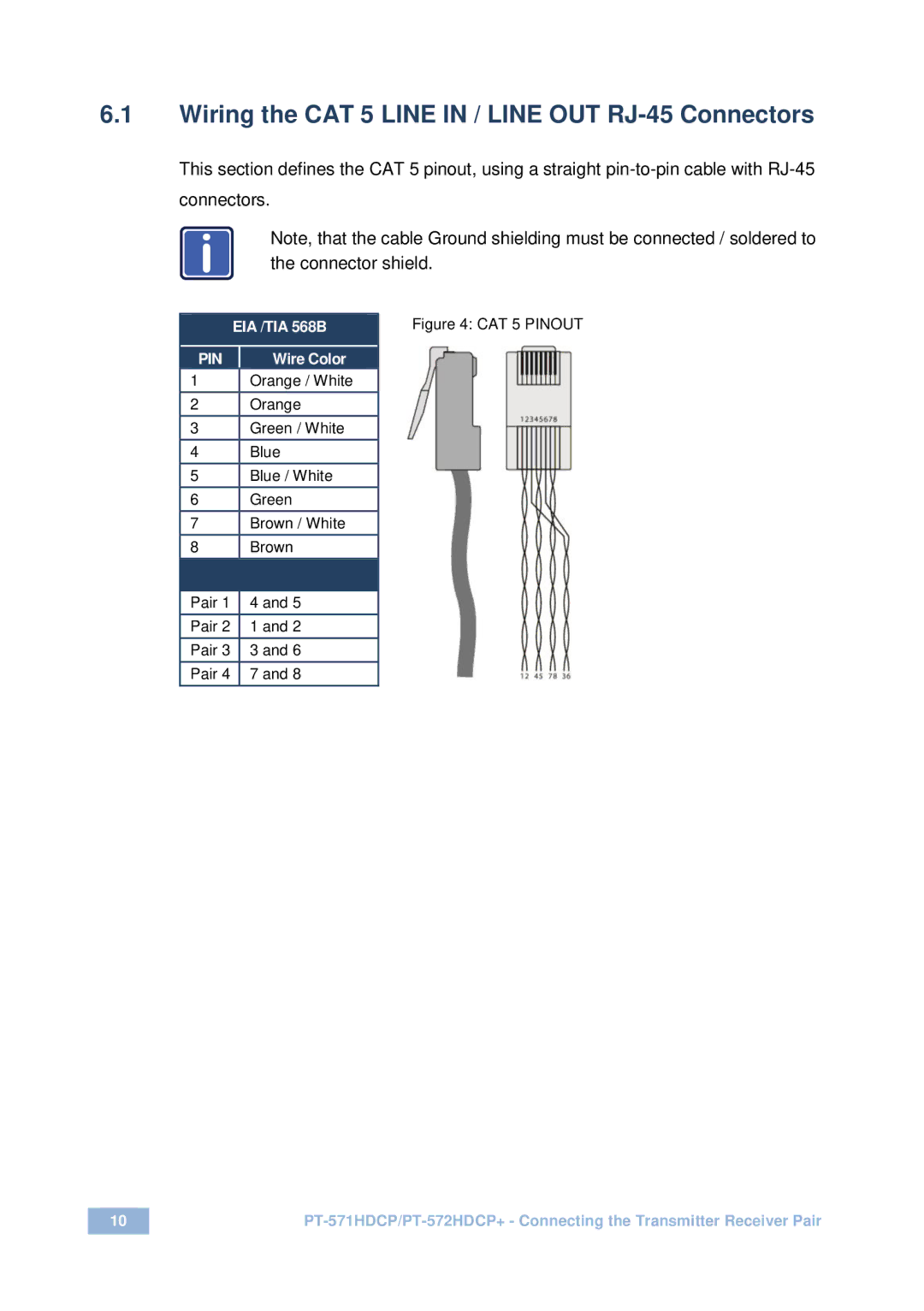 Kramer Electronics PT571HDCP user manual Wiring the CAT 5 Line in / Line OUT RJ-45 Connectors 