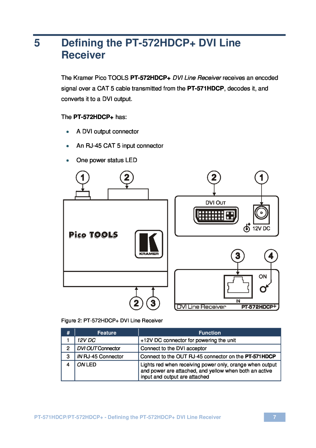Kramer Electronics PT571HDCP user manual 5Defining the PT-572HDCP+DVI Line Receiver, The PT-572HDCP+ has 