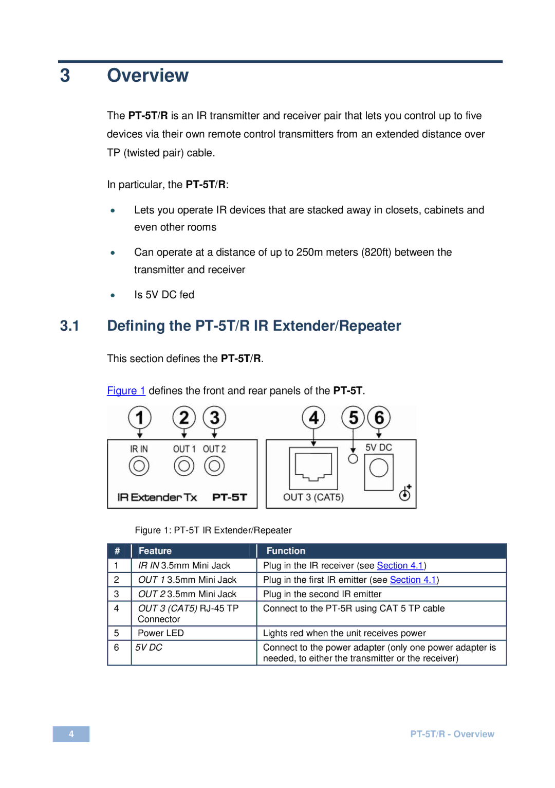 Kramer Electronics user manual Overview, Defining the PT-5T/R IR Extender/Repeater 