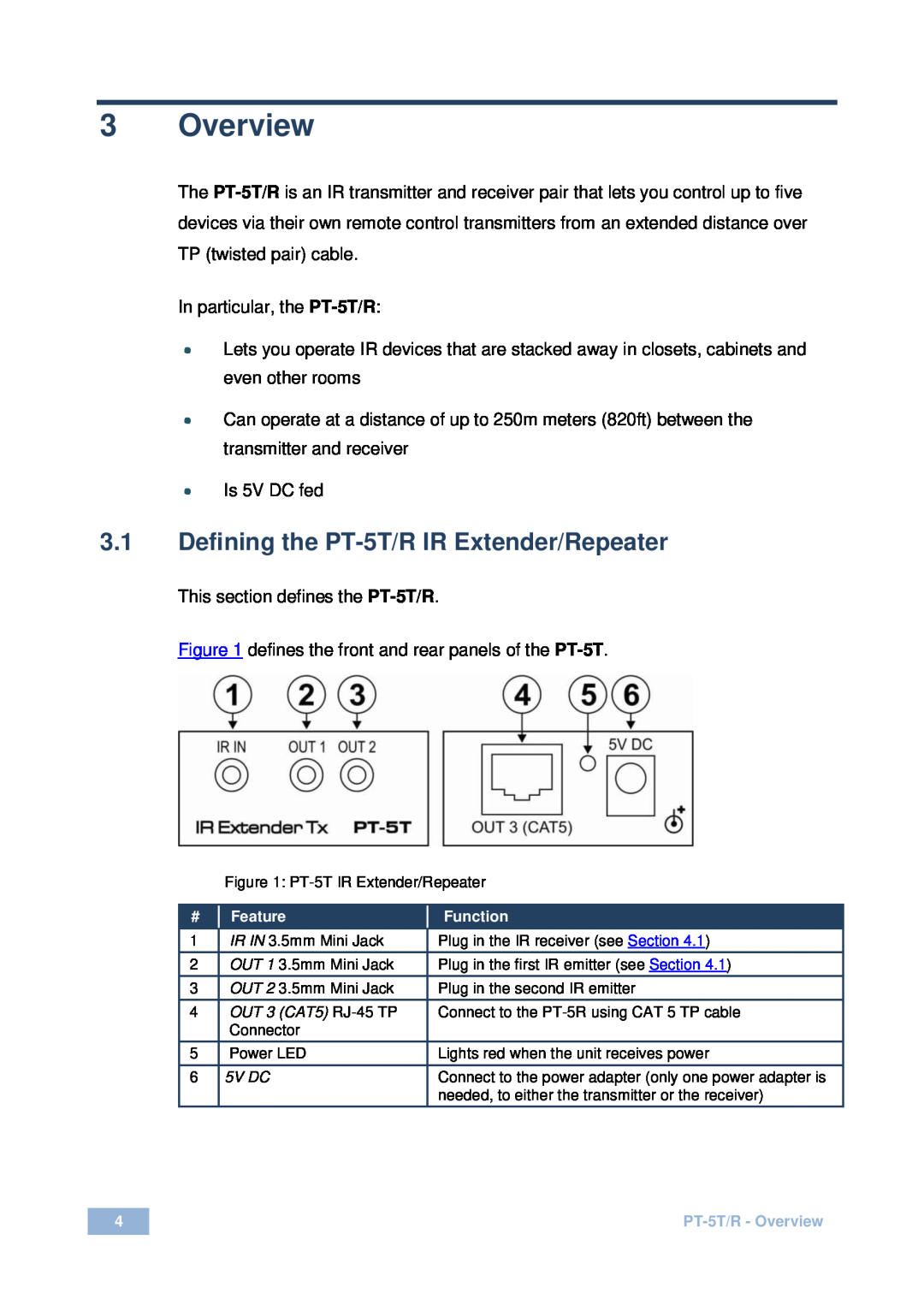 Kramer Electronics user manual Overview, 3.1Defining the PT-5T/RIR Extender/Repeater 