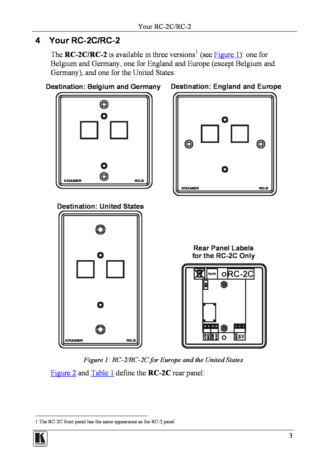Kramer Electronics user manual Your RC-2C/RC-2 