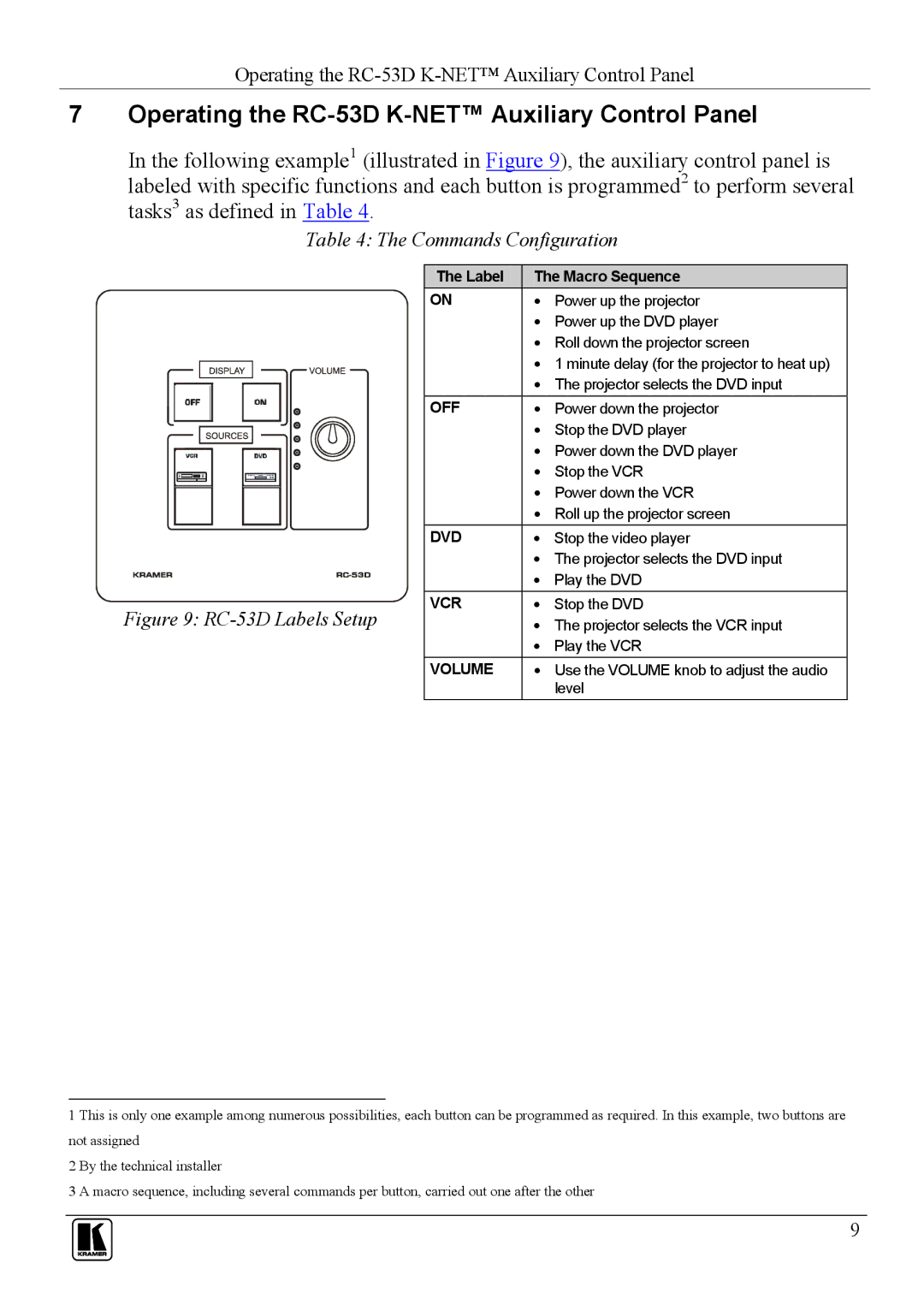 Kramer Electronics user manual Operating the RC-53D K-NET Auxiliary Control Panel, Commands Configuration 