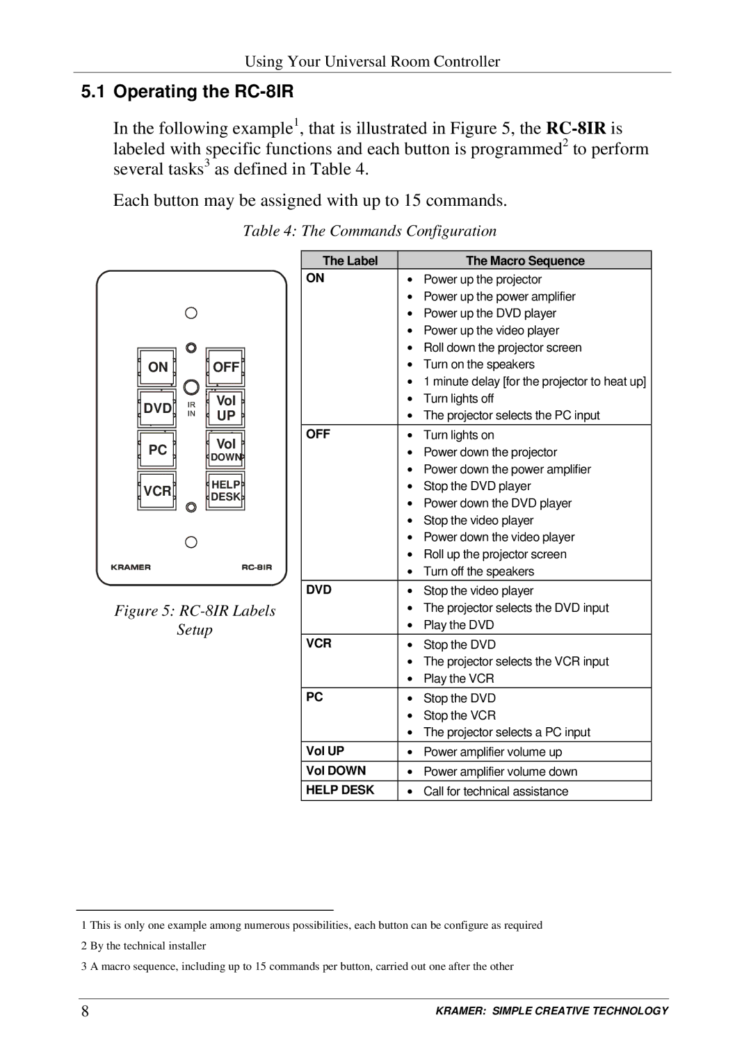 Kramer Electronics RC-6IR user manual Operating the RC-8IR, Commands Configuration 