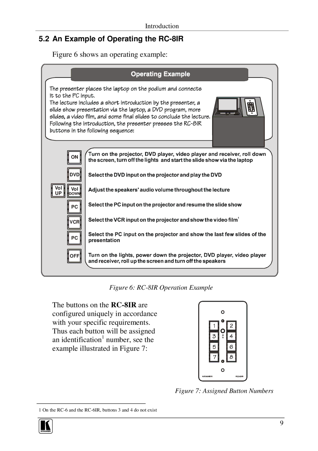 Kramer Electronics RC-6IR user manual An Example of Operating the RC-8IR, RC-8IR Operation Example 