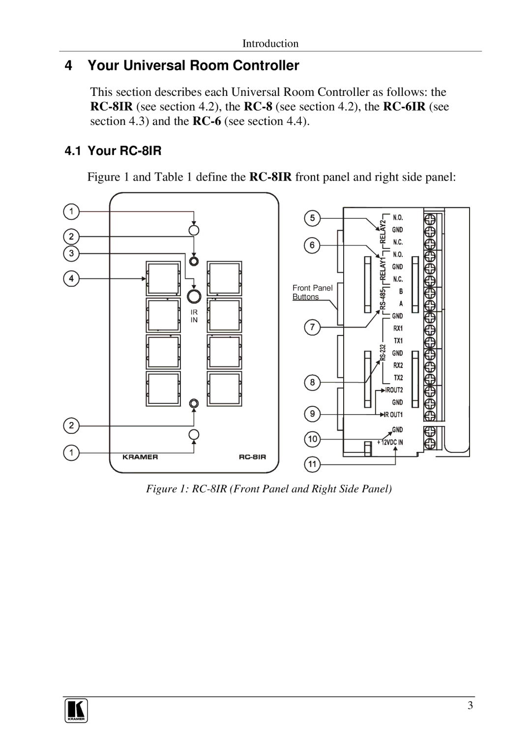 Kramer Electronics RC-6IR user manual Your Universal Room Controller, Your RC-8IR 