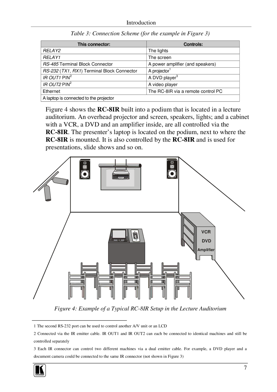 Kramer Electronics RC-6IR, RC-8IR user manual Connection Scheme for the example in Figure 