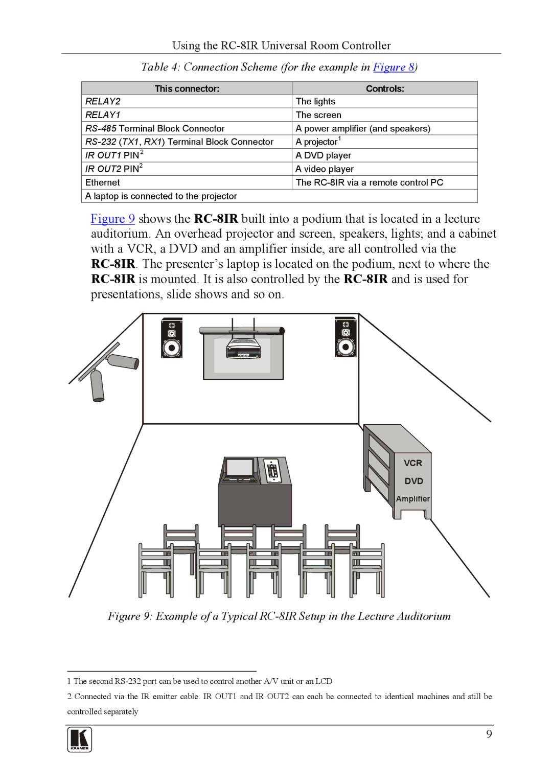 Kramer Electronics RC-81R user manual Example of a Typical RC-8IR Setup in the Lecture Auditorium 