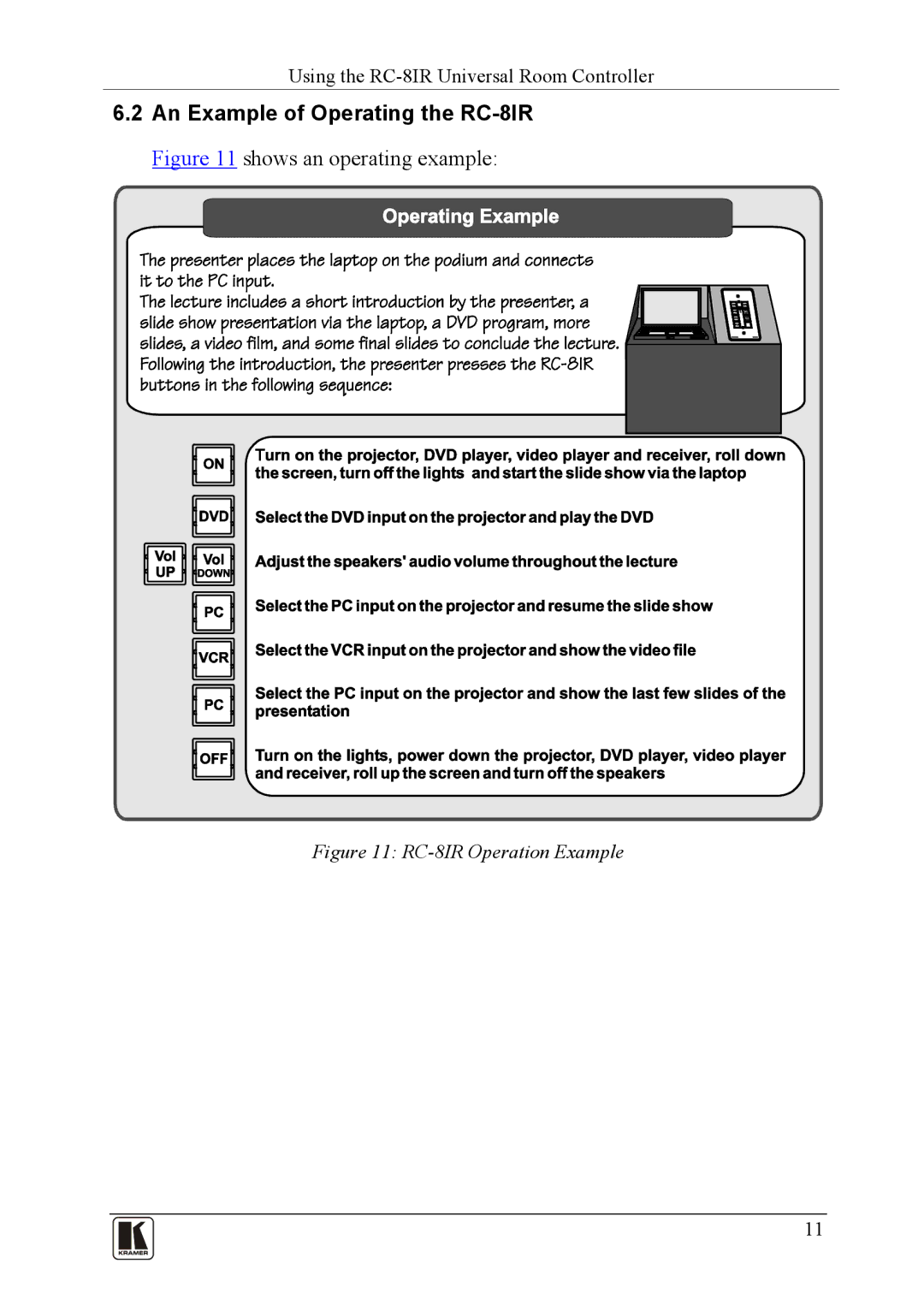 Kramer Electronics RC-81R user manual An Example of Operating the RC-8IR, Shows an operating example 