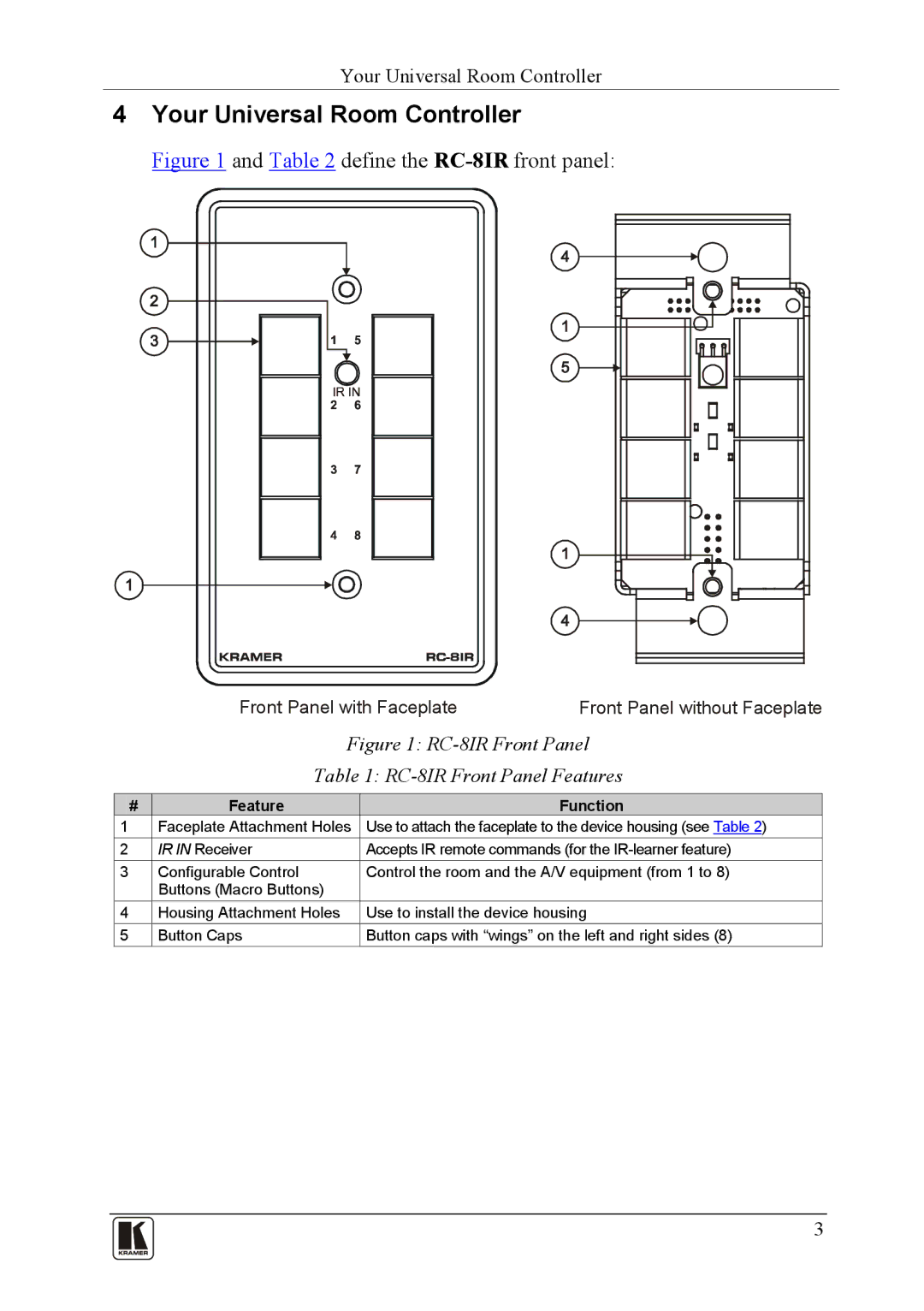 Kramer Electronics RC-81R user manual Your Universal Room Controller, RC-8IR Front Panel Features 