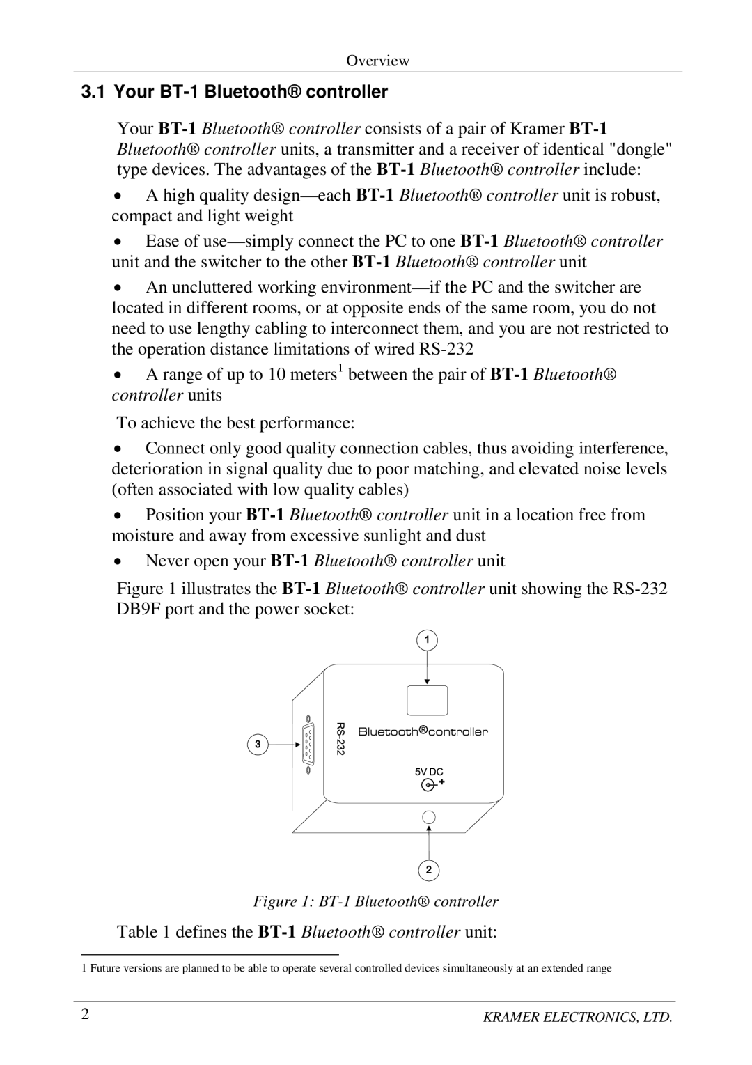 Kramer Electronics RC-BT1 user manual Your BT-1 Bluetooth controller 