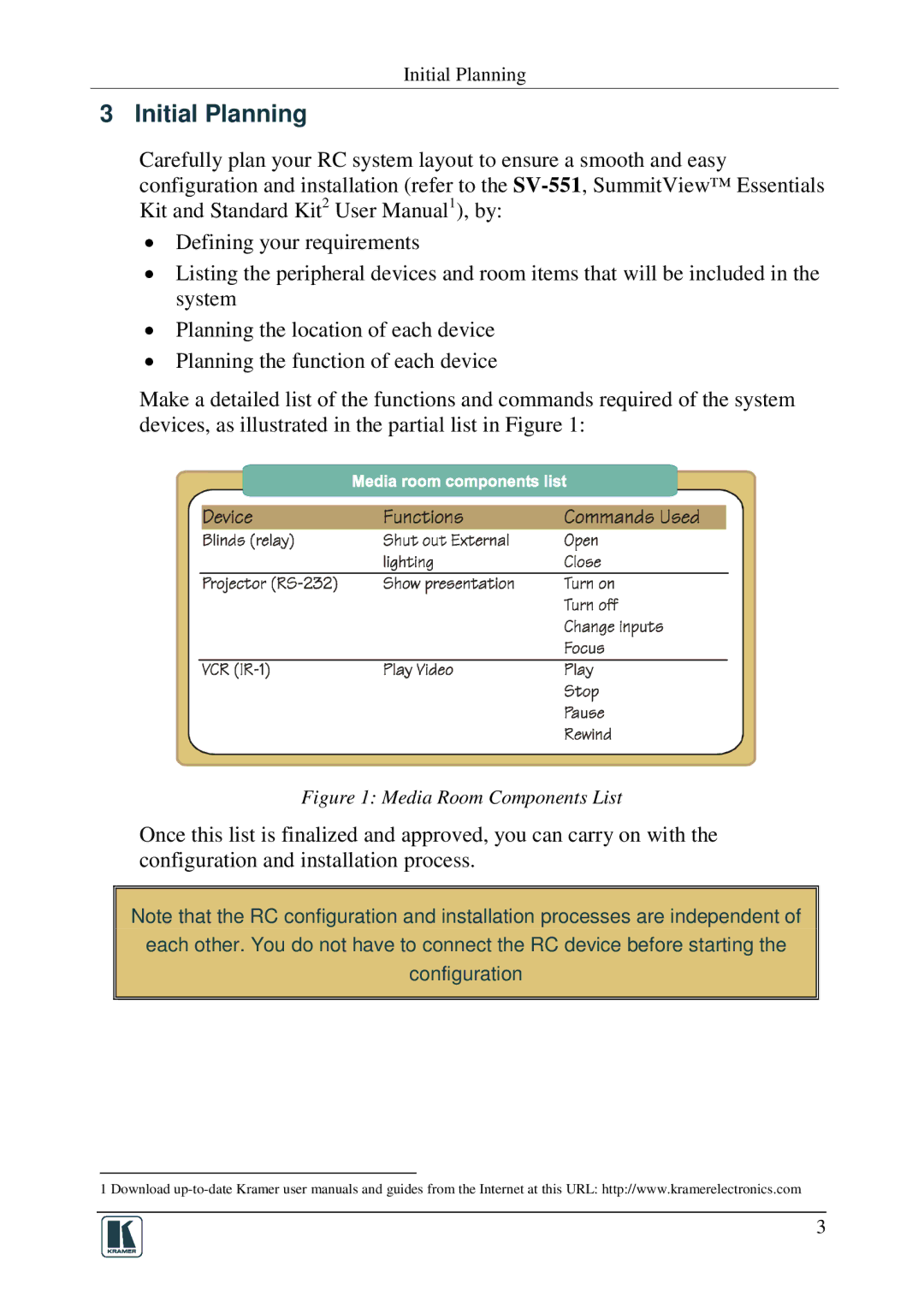 Kramer Electronics RC-SV manual Initial Planning, Media Room Components List 