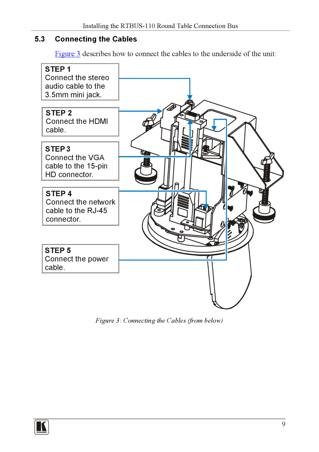 Kramer Electronics RTBUS-110 user manual Connecting the Cables from below 