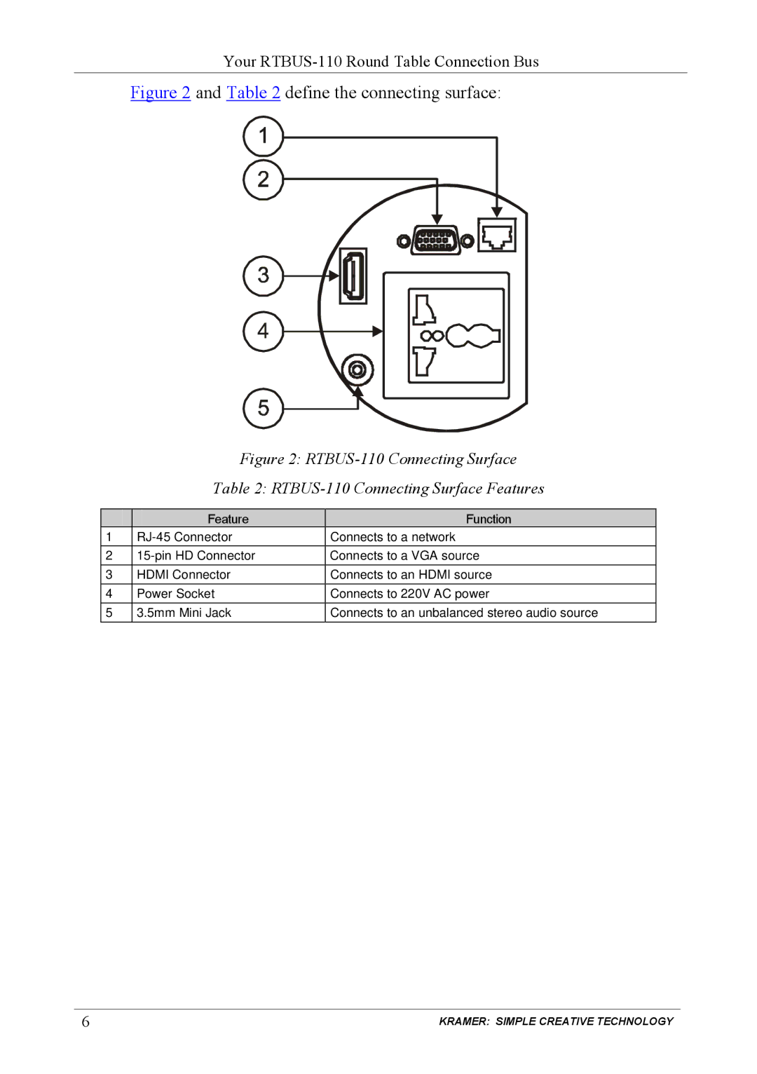 Kramer Electronics RTBUS-110 user manual Define the connecting surface 