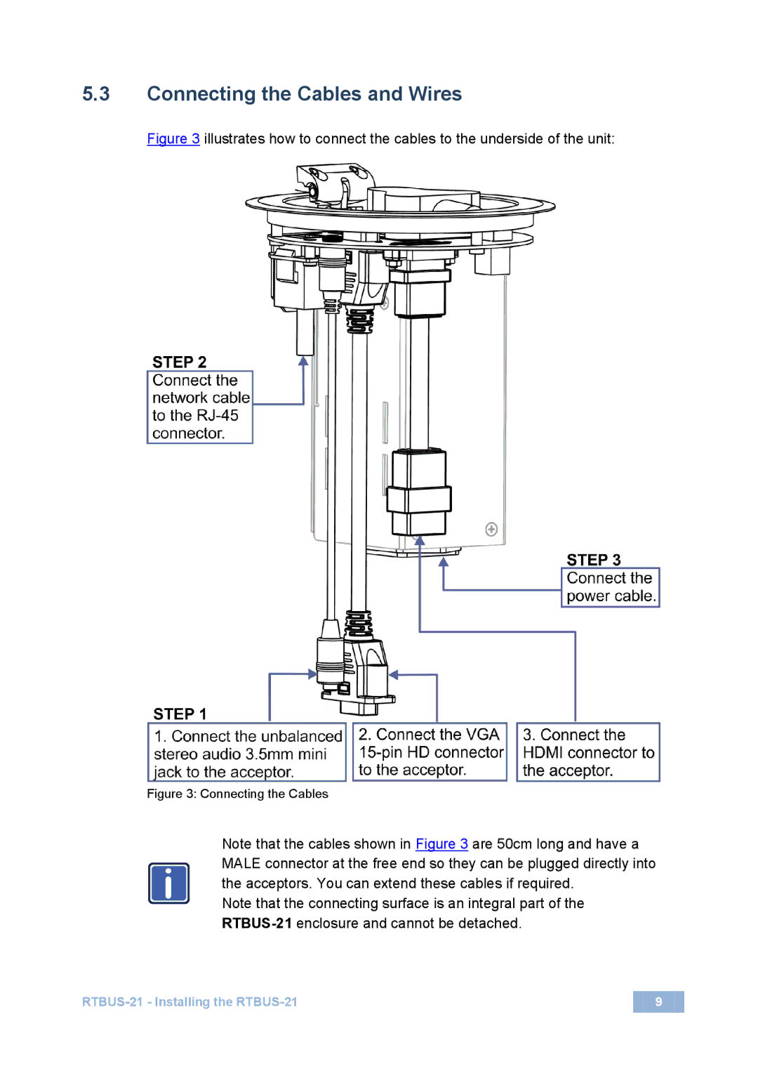 Kramer Electronics RTBUS-21 user manual Connecting the Cables and Wires 