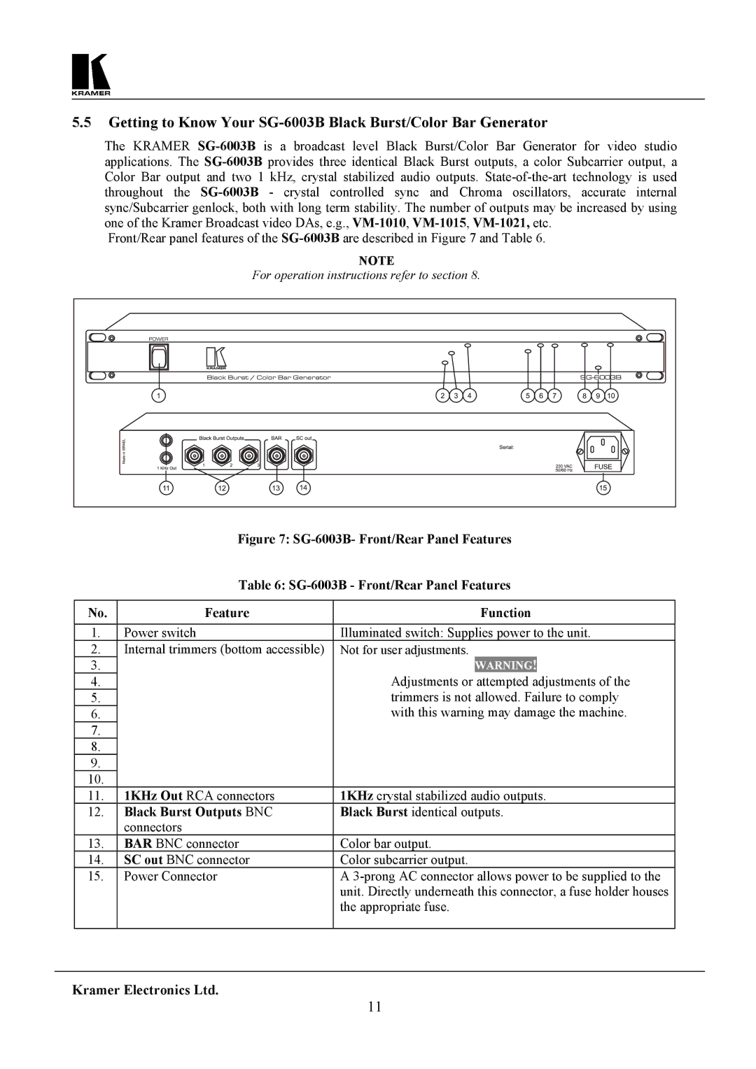 Kramer Electronics user manual SG-6003B Front/Rear Panel Features Function, Black Burst Outputs BNC 