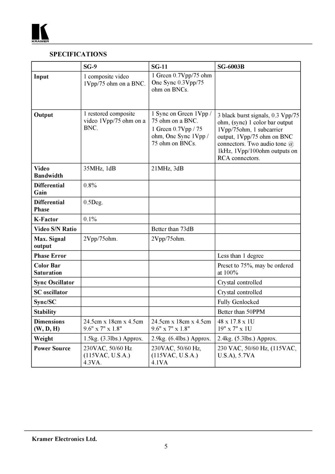 Kramer Electronics user manual SG-9 SG-11 SG-6003B Input 