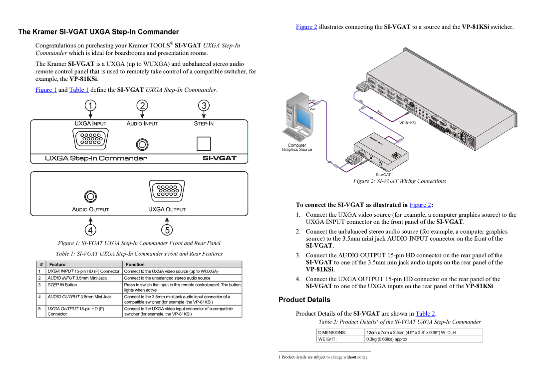 Kramer Electronics SI-VGAT UXGA dimensions Kramer SI-VGAT Uxga Step-In Commander, Product Details 