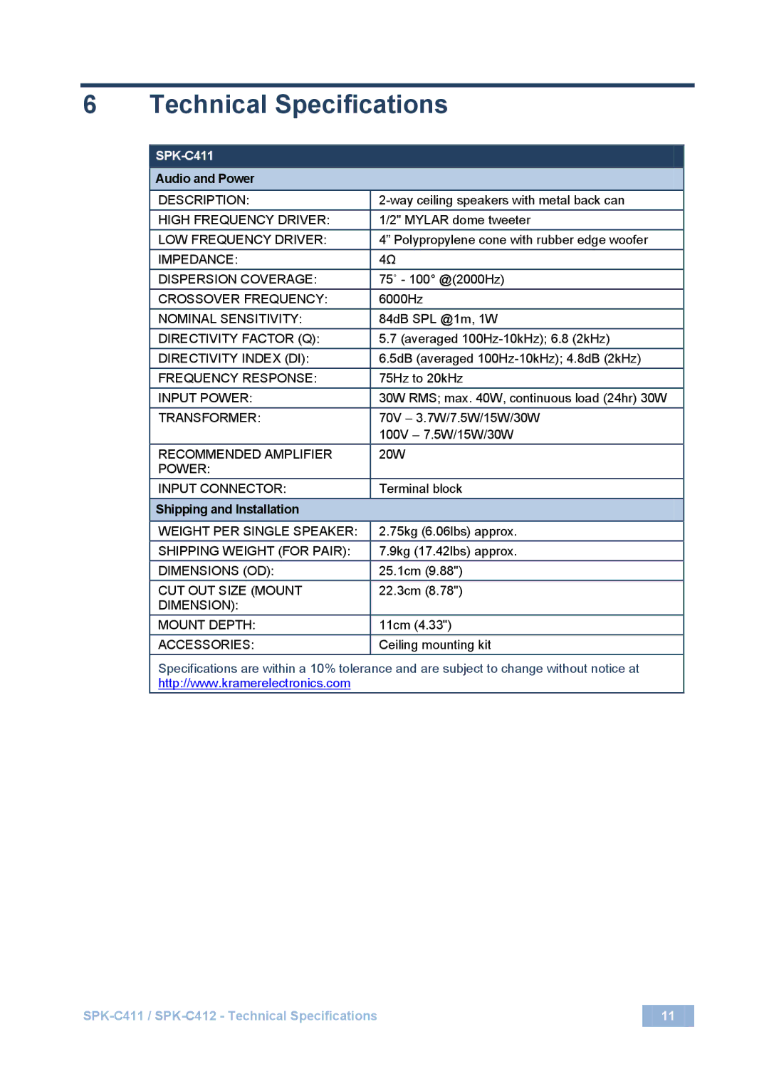 Kramer Electronics SPK-C411 user manual Technical Specifications 