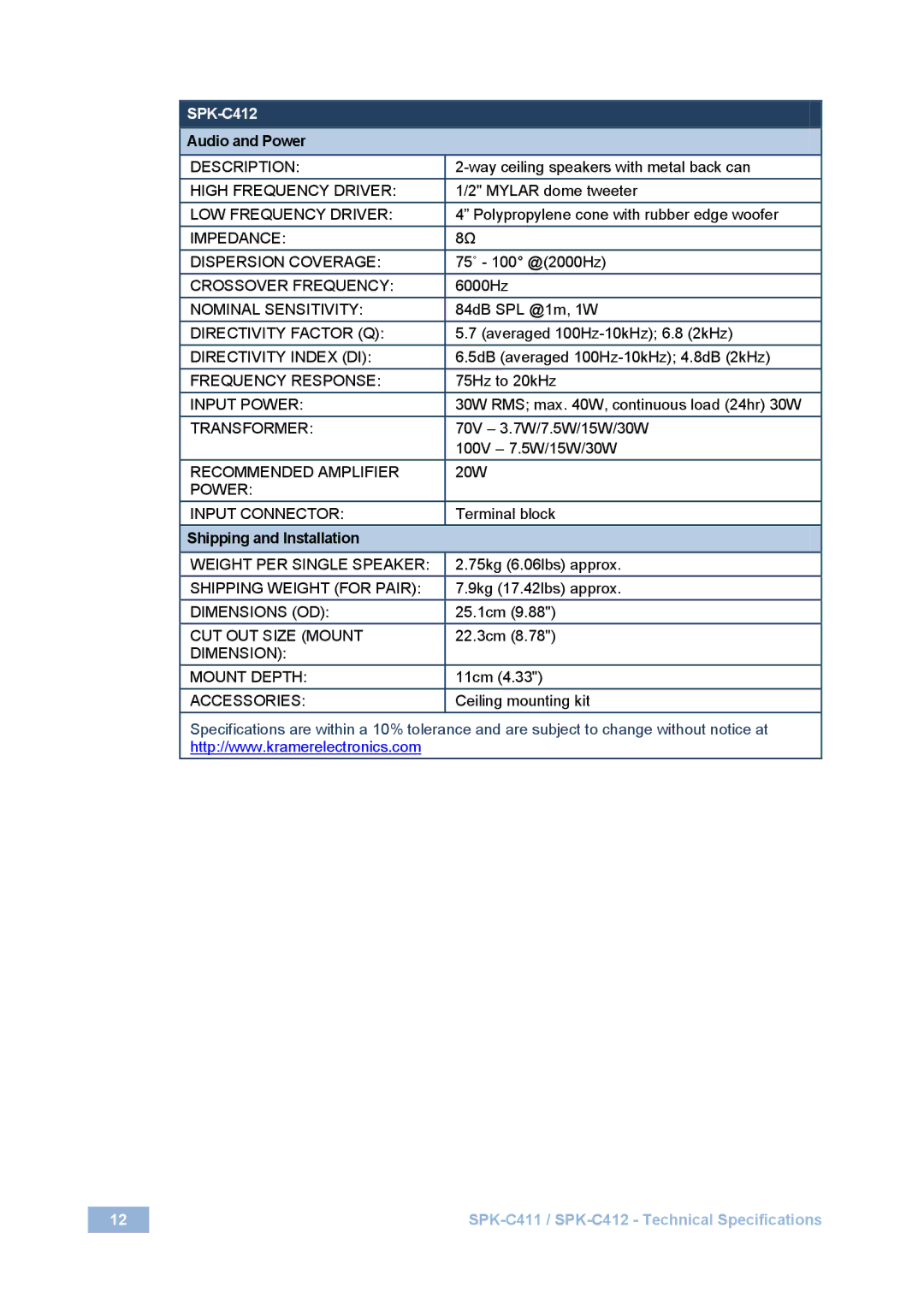 Kramer Electronics SPK-C411 user manual SPK-C412 